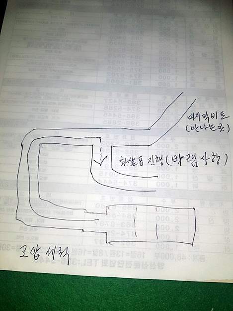 하수구막힘 PC 이미지 3745742